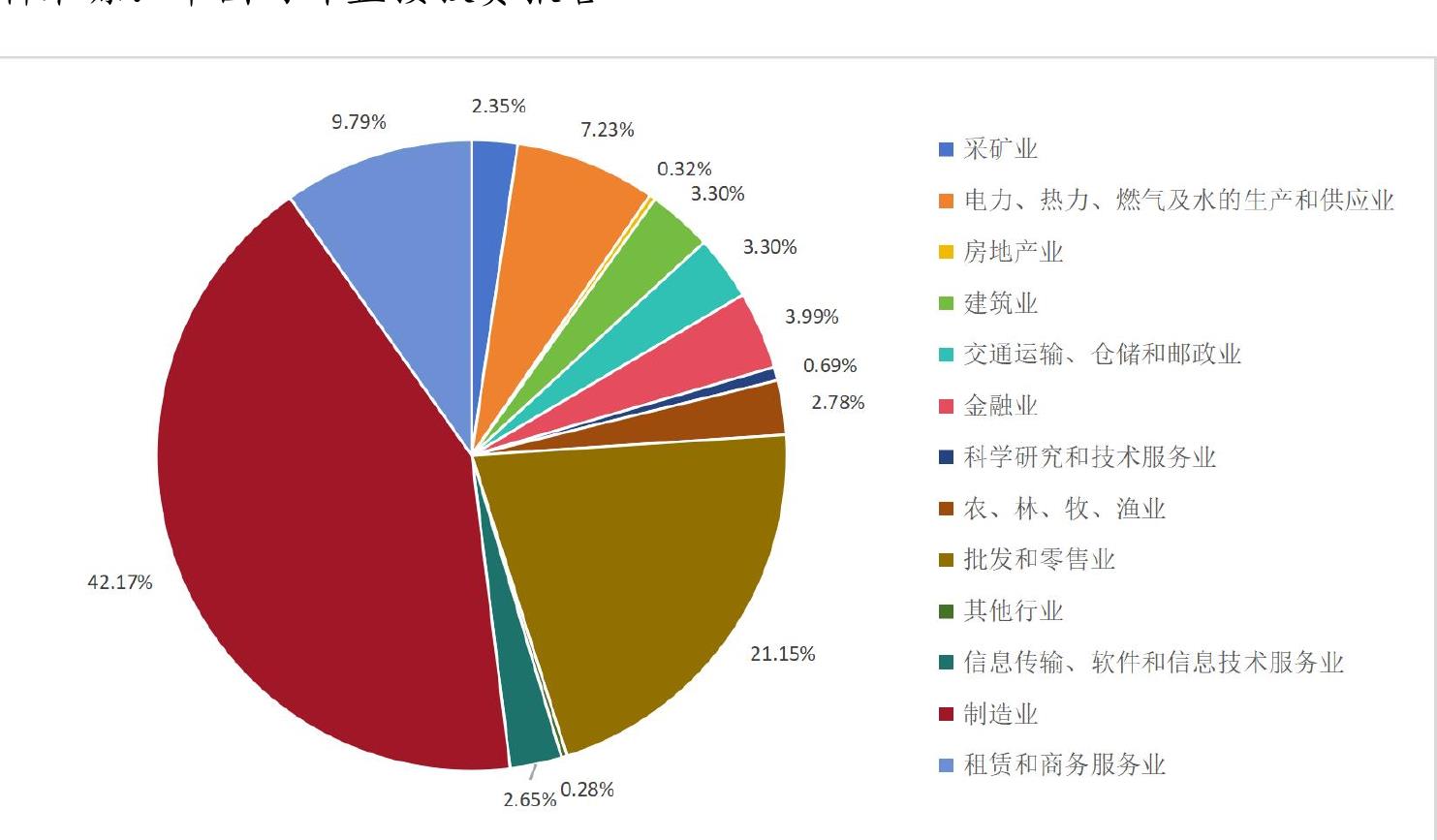 小强人力资源